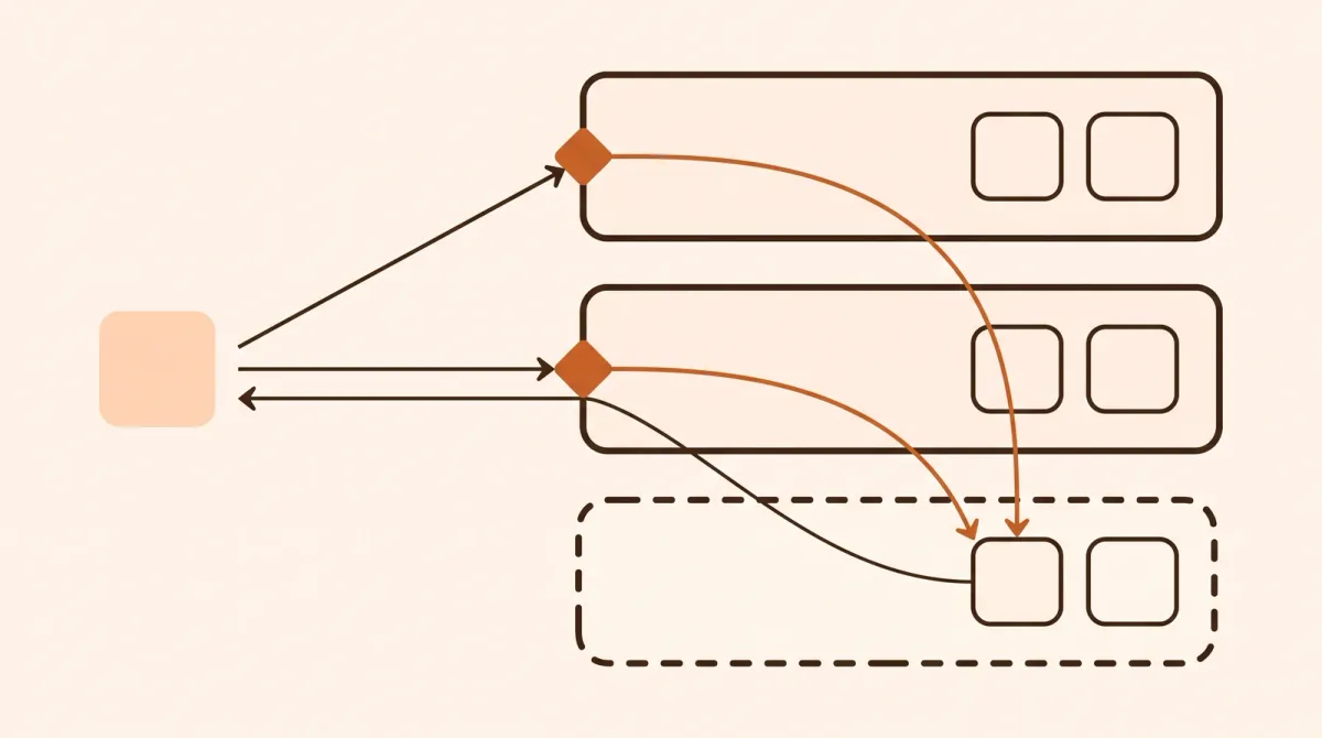 The ingress routing mesh: a client reaching any manager on a published port is relayed through pf redirect rules to a live task on whichever node holds it, with return-path source NAT.
