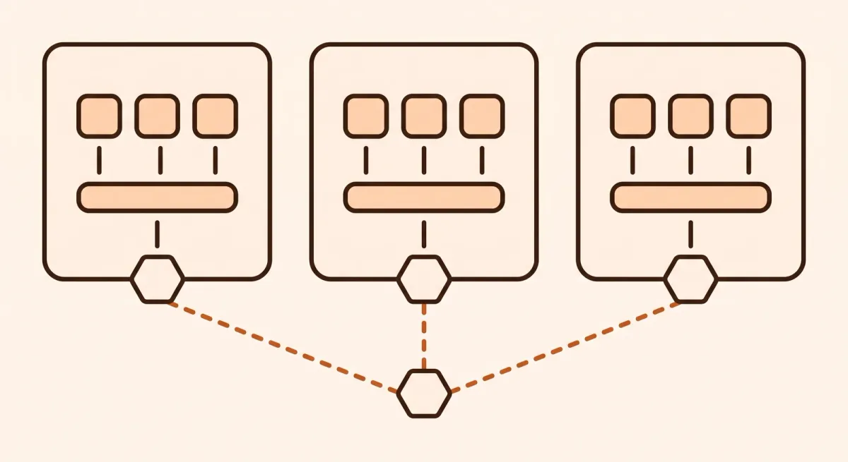 Three FreeBSD nodes joined by a VXLAN overlay: each node has a bridge with epair-connected jails, and the nodes exchange encapsulated traffic over UDP port 4789 using a Raft-distributed forwarding table.
